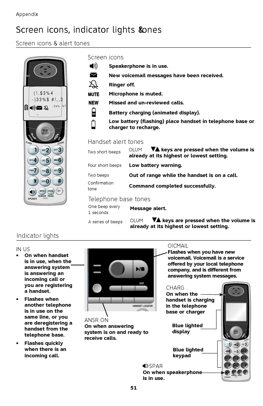 AT&T TL72408 Screen icons, indicator lights & tones, Screen icons & alert tones, Handset alert tones, Telephone base tones 